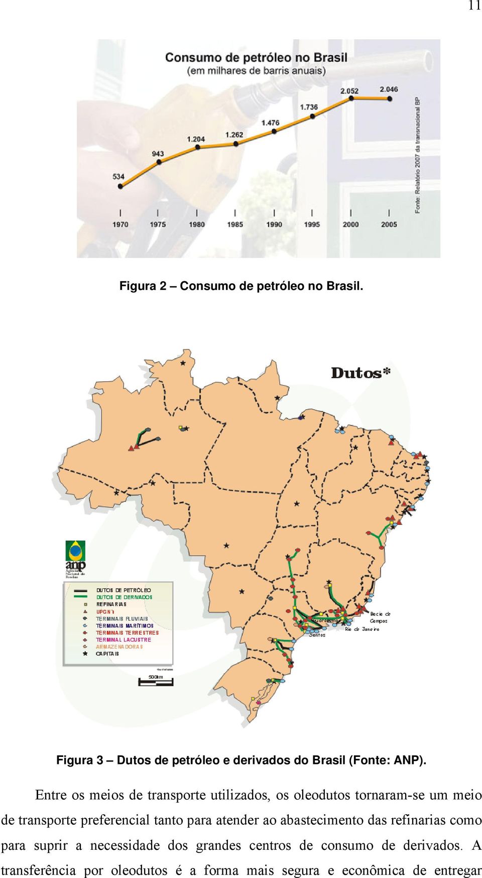 Entre os meios de transporte utilizados, os oleodutos tornaram-se um meio de transporte preferencial