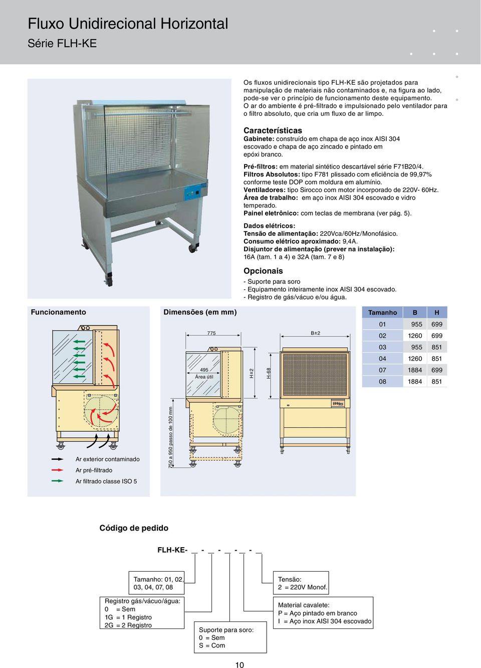 Características Gabinete: construído em chapa de aço inox AISI 304 escovado e chapa de aço zincado e pintado em epóxi branco. Pré-filtros: em material sintético descartável série F71B20/4.