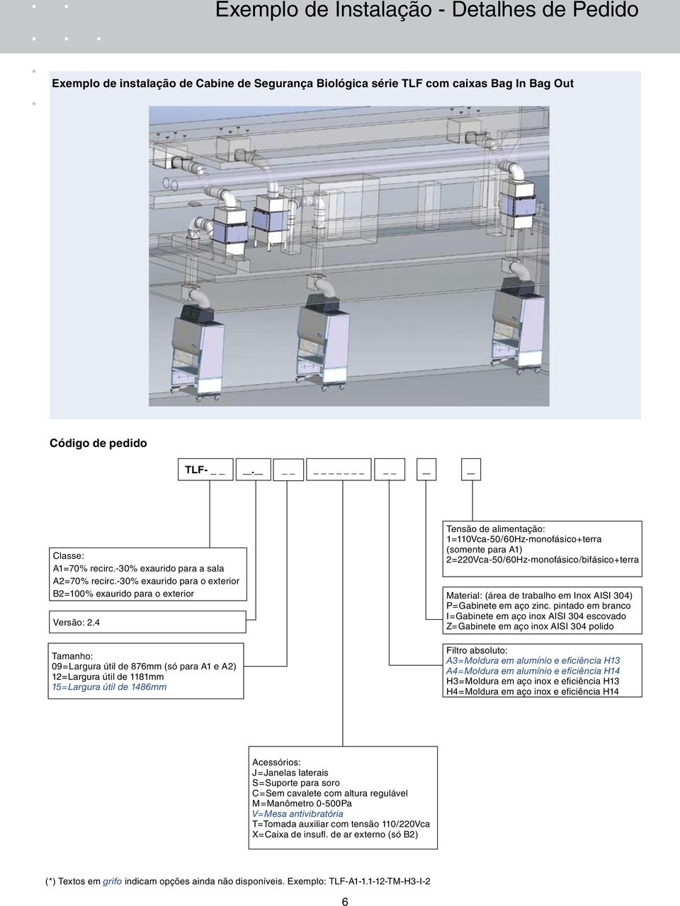 4 Tamanho: 09=Largura útil de 876mm (só para A1 e A2) 12=Largura útil de 1181mm 15=Largura útil de 1486mm Tensão de alimentação: 1=110Vca-50/60Hz-monofásico+terra (somente para A1)