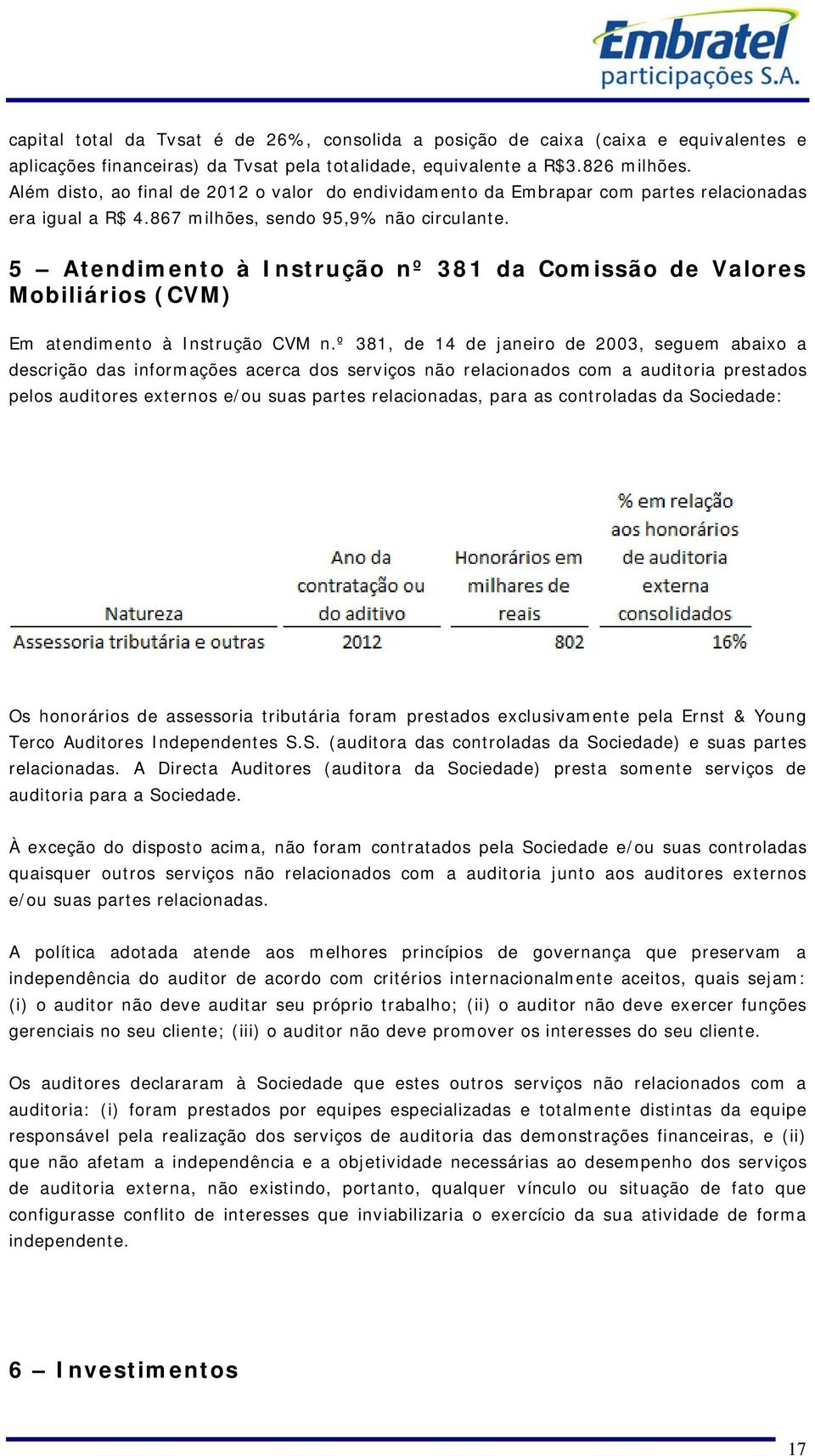 5 Atendimento à Instrução nº 381 da Comissão de Valores Mobiliários (CVM) Em atendimento à Instrução CVM n.