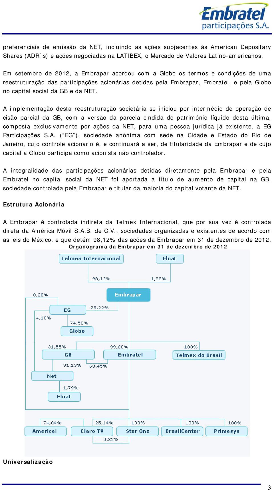 NET. A implementação desta reestruturação societária se iniciou por intermédio de operação de cisão parcial da GB, com a versão da parcela cindida do patrimônio líquido desta última, composta