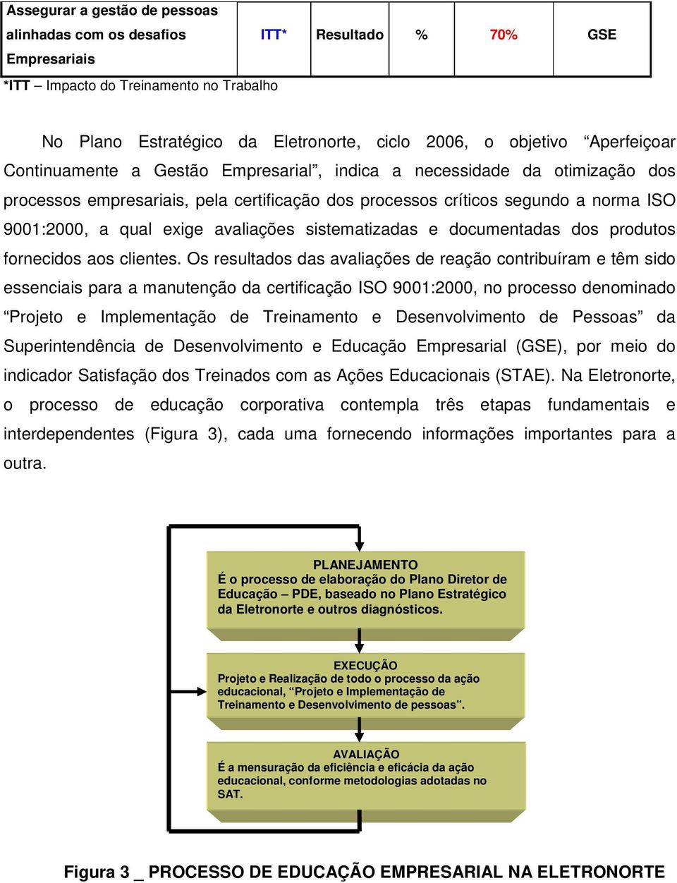 avaliações sistematizadas e documentadas dos produtos fornecidos aos clientes.