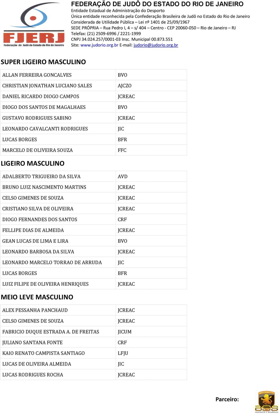 SILVA DE OLIVEIRA DIOGO FERNANDES DOS SANTOS FELLIPE DIAS DE ALMEIDA GEAN LUCAS DE LIMA E LIRA LEONARDO BARBOSA DA SILVA LEONARDO MARCELO TORRAO DE ARRUDA LUCAS BORGES LUIZ FILIPE DE OLIVEIRA