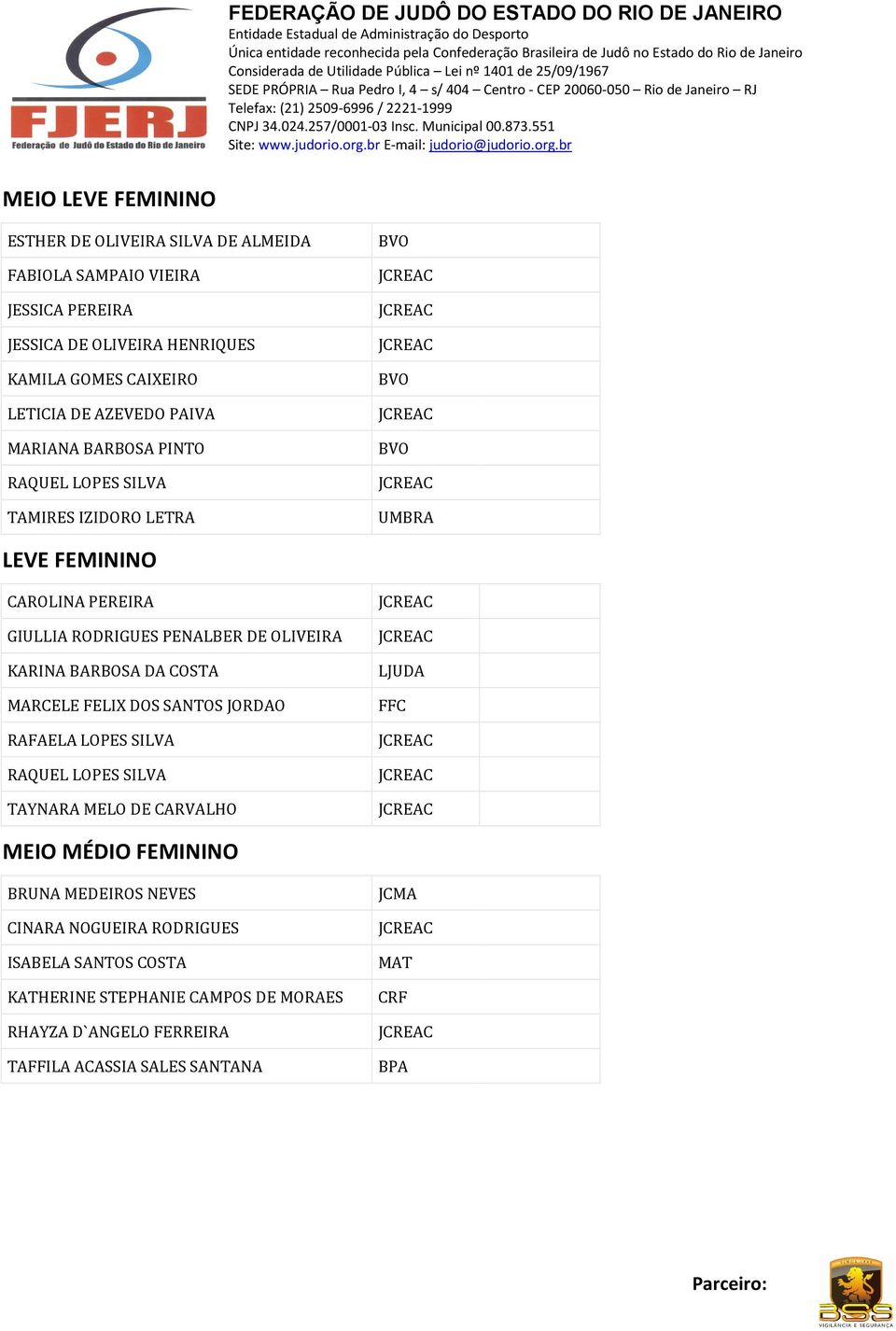 KARINA BARBOSA DA COSTA MARCELE FELIX DOS SANTOS JORDAO RAFAELA LOPES SILVA RAQUEL LOPES SILVA TAYNARA MELO DE CARVALHO LJUDA MEIO MÉDIO FEMININO BRUNA