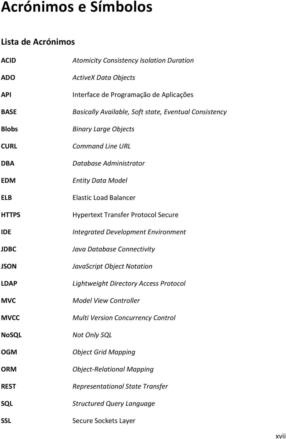 Model Elastic Load Balancer Hypertext Transfer Protocol Secure Integrated Development Environment Java Database Connectivity JavaScript Object Notation Lightweight Directory Access Protocol