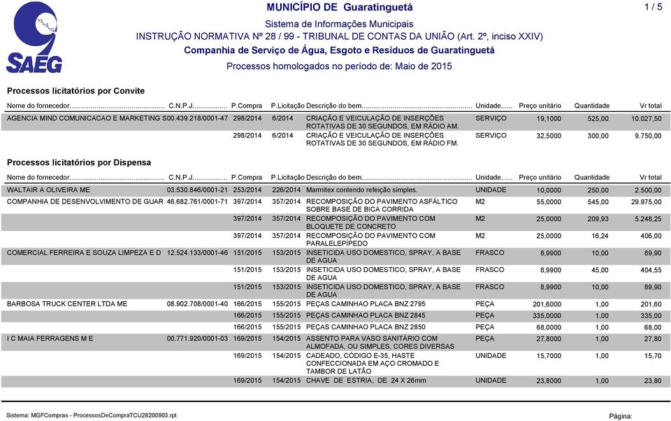 750,00 Processos licitatórios por Dispensa WALTAIR A OLIVEIRA ME 03.530.846/0001-21 253/2014 226/2014 Marmitex contendo refeição simples. UNIDADE 10,0000 250,00 2.