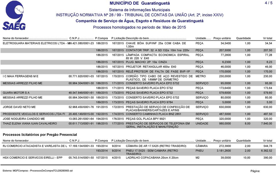 PROJETOR RETANGULAR 400w E40 RELÊ PROTEOR DE FALTA DE FASE BVF-1P PEÇA 77,2800 1,00 77,28 PEÇA 6,2300 1,00 6,23 PEÇA 46,0000 1,00 46,00 PEÇA 170,0000 1,00 170,00 I C MAIA FERRAGENS M E 00.771.