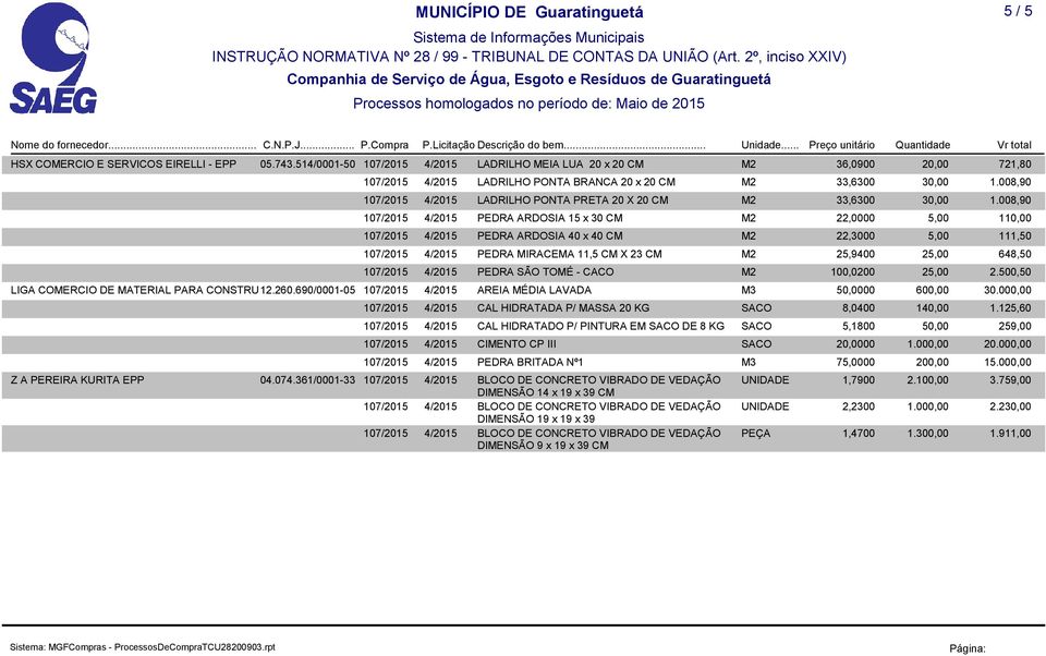 CM X 23 CM PEDRA SÃO TOMÉ - CACO M2 33,6300 30,00 1.008,90 M2 33,6300 30,00 1.008,90 M2 22,0000 5,00 110,00 M2 22,3000 5,00 111,50 M2 25,9400 25,00 648,50 M2 100,0200 25,00 2.