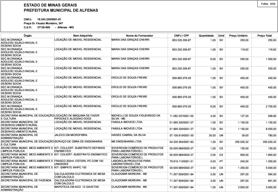 330/0001-27 1,00 7,00 SV 1.150,00 1.150,00 MUNICIPAL DE EDUCAÇÃO 8.