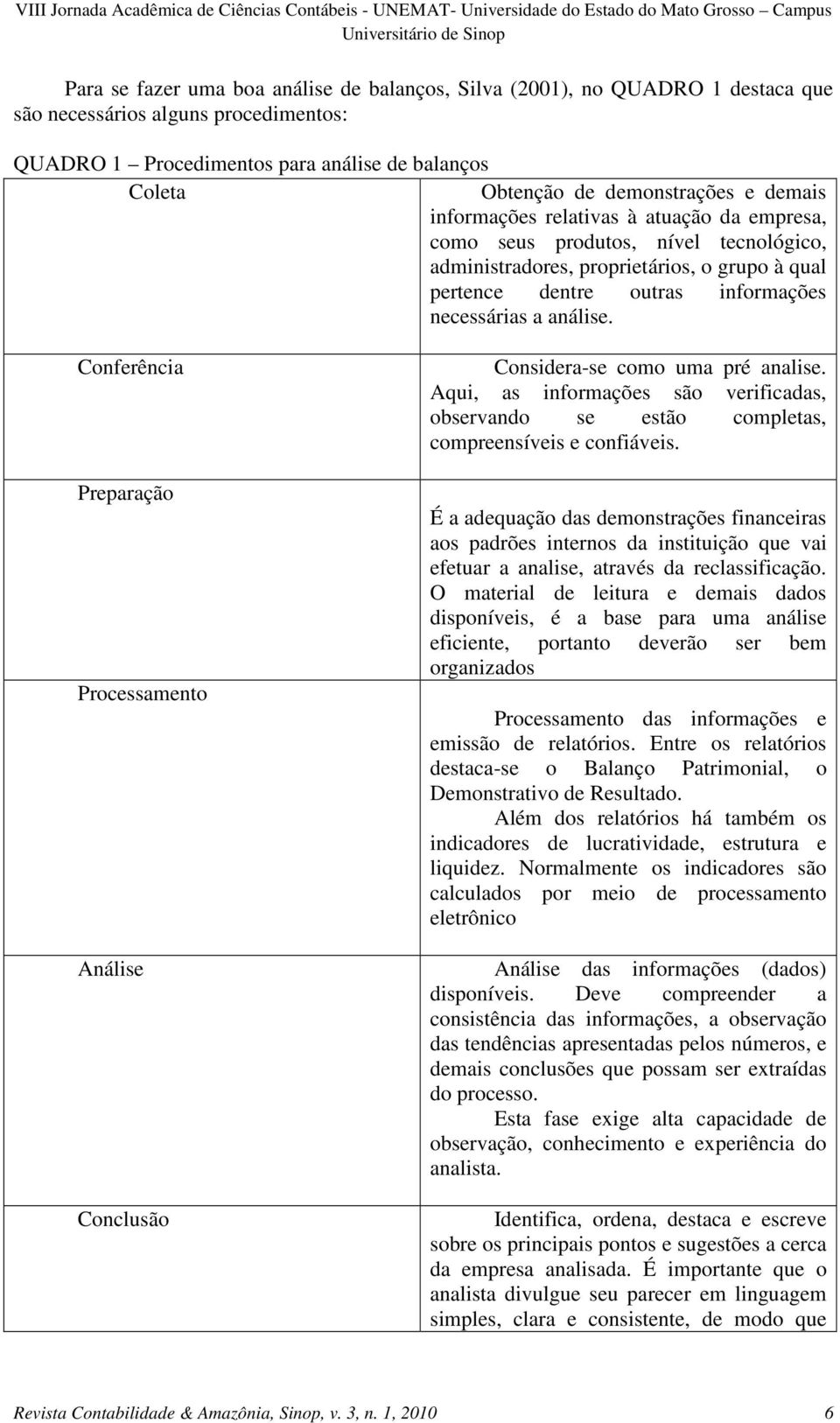 Conferência Preparação Processamento Considera-se como uma pré analise. Aqui, as informações são verificadas, observando se estão completas, compreensíveis e confiáveis.