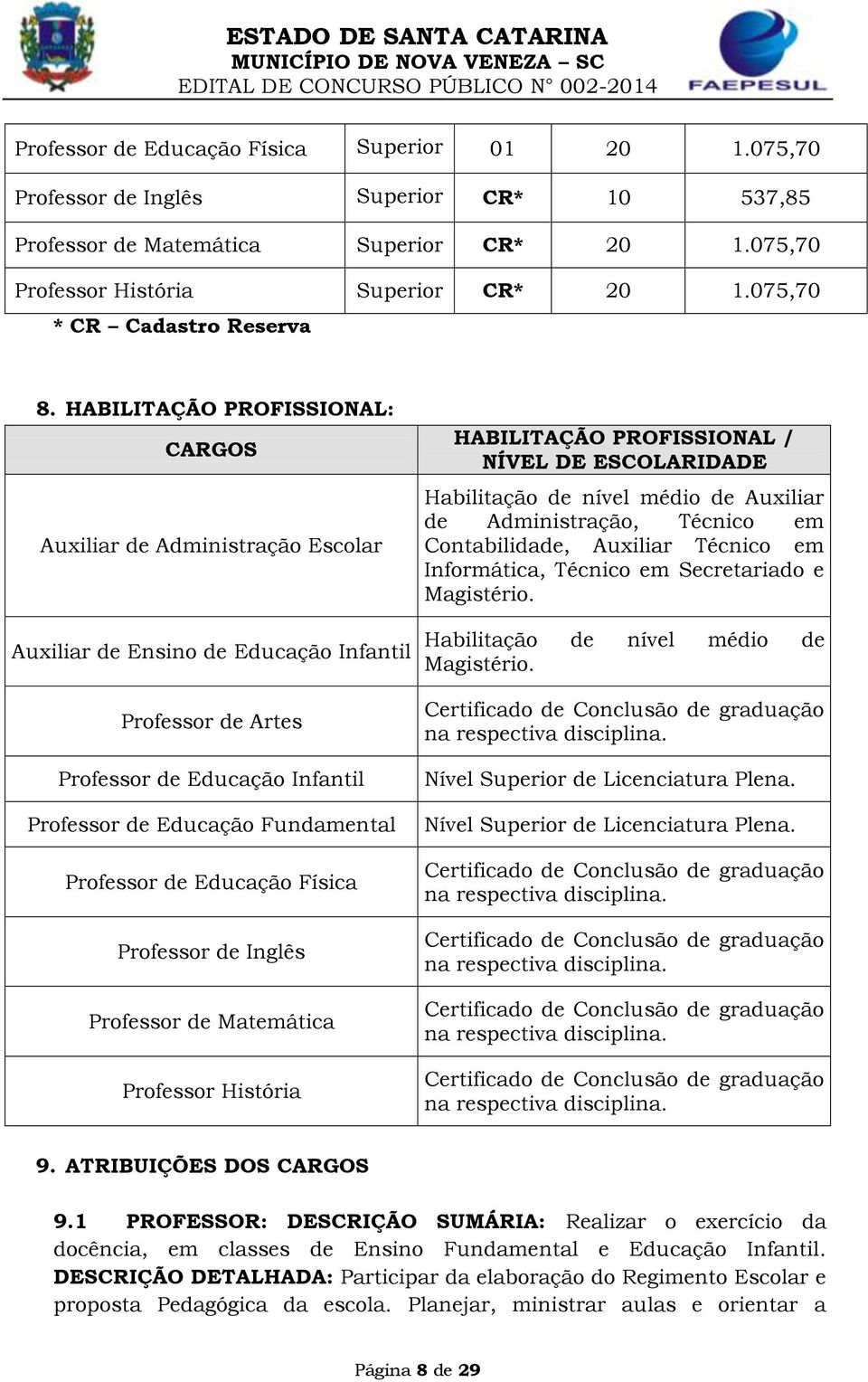 HABILITAÇÃO PROFISSIONAL: CARGOS Auxiliar de Administração Escolar Auxiliar de Ensino de Educação Infantil Professor de Artes Professor de Educação Infantil Professor de Educação Fundamental