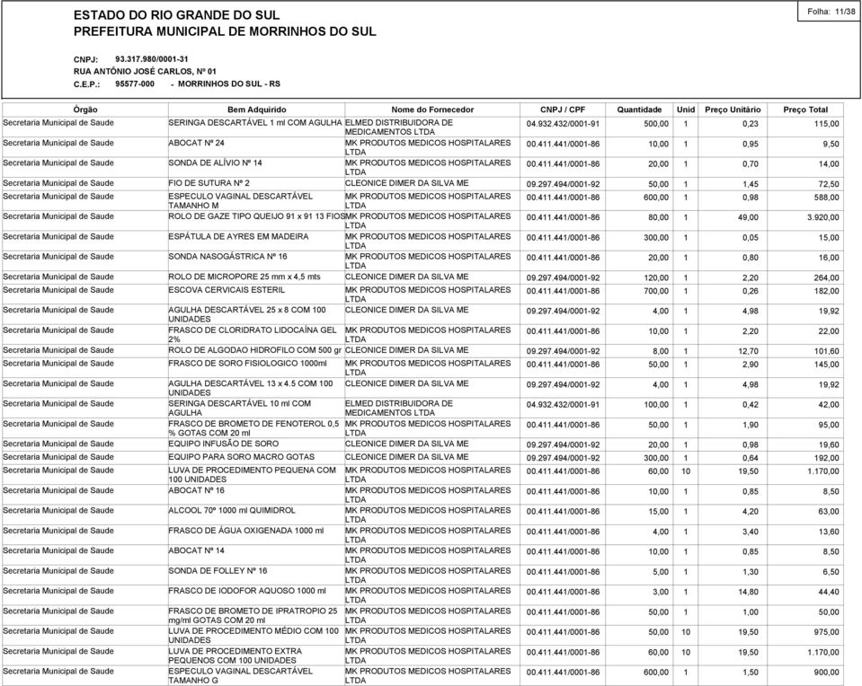 DESCARTÁVEL 25 x 8 COM 100 CLEONICE DIMER DA SILVA ME UNIDADES FRASCO DE CLORIDRATO LIDOCAÍNA GEL 2% ROLO DE ALGODAO HIDROFILO COM 500 gr CLEONICE DIMER DA SILVA ME FRASCO DE SORO FISIOLOGICO 1000ml