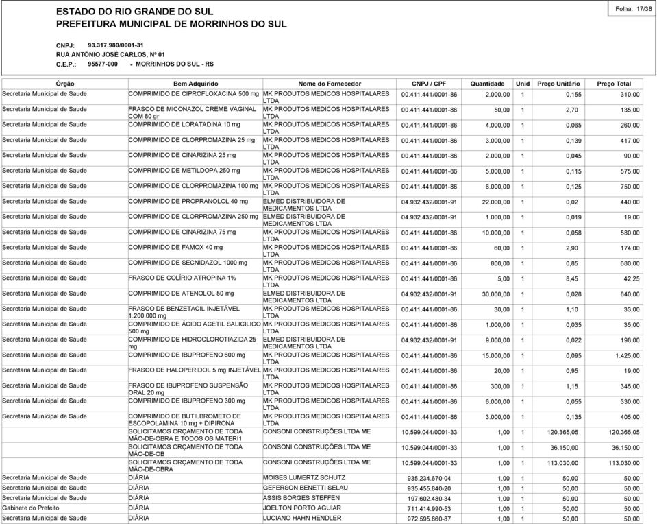 COMPRIMIDO DE CINARIZINA 75 mg COMPRIMIDO DE FAMOX 40 mg COMPRIMIDO DE SECNIDAZOL 1000 mg FRASCO DE COLÍRIO ATROPINA 1% COMPRIMIDO DE ATENOLOL 50 mg ELMED DISTRIBUIDORA DE MEDICAMENTOS FRASCO DE