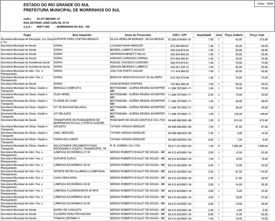 e BENGALA COMPLETA ÓLEO MOBIL FLANGE DO CUBO KIT DE BUCHAS BALANÇA KIT RELAÇÃO TRANSPORTE DE PASSAGEIROS DE MORRINHOS DO SUL A PORTO ALEGRE CRUZETA ANEL VEDAÇÃO PARAFUSO CARDÃ SOLICITAMOS ORÇAMENTO