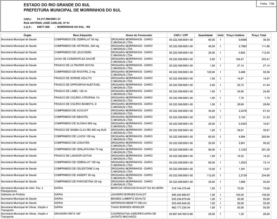 DIPROSPAN INJETÁVEL FRASCO DE LABEL 120 ml FRASCO DE COLÍRIO ATROPINA 1% FRASCO DE COLÍRIO BIAMOTIL D COMPRIMIDO DE ACCUVIT COMPRIMIDO DE EBASTEL COMPRIMIDO DE SLOW*K 600 mg FRASCO DE SIGMA*CLAV BD