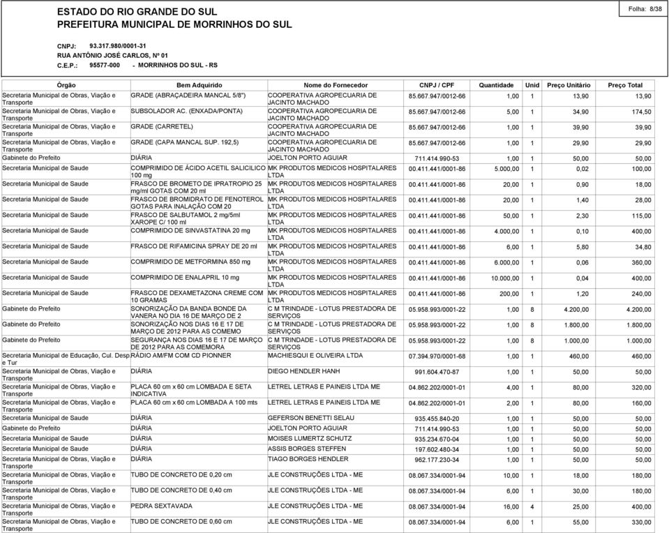 ÁCIDO ACETIL SALICILICO 100 mg FRASCO DE BROMETO DE IPRATROPIO 25 mg/ml GOTAS COM 20 ml FRASCO DE BROMIDRATO DE FENOTEROL GOTAS PARA INALAÇÃO COM 20 FRASCO DE SALBUTAMOL 2 mg/5ml XAROPE C/ 100 ml