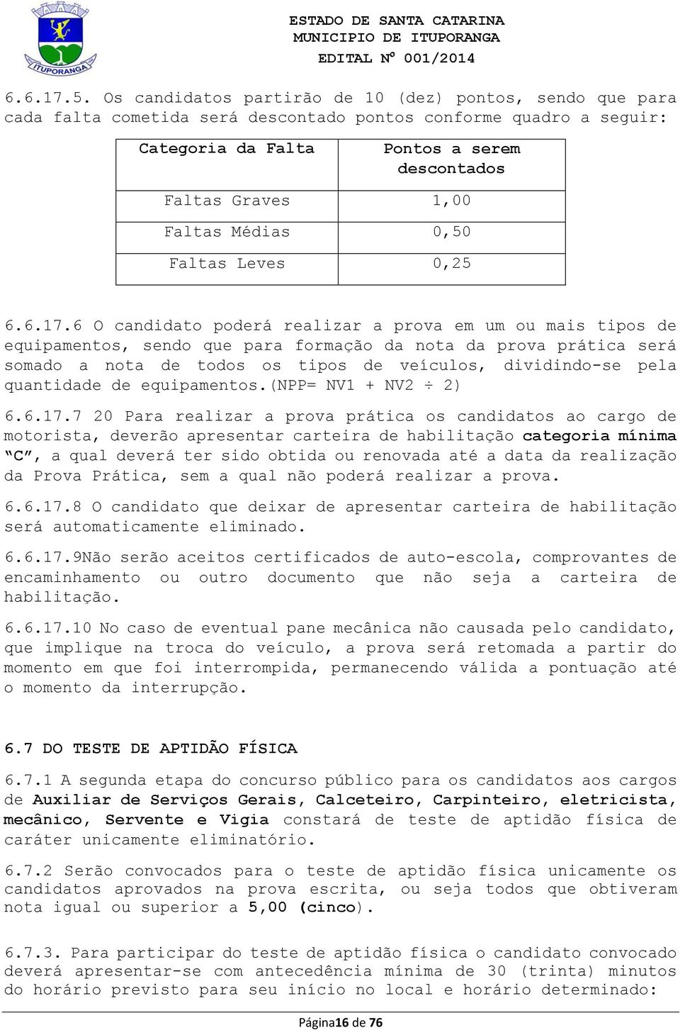 Médias 0,50 Faltas Leves 0,25 6.6.17.