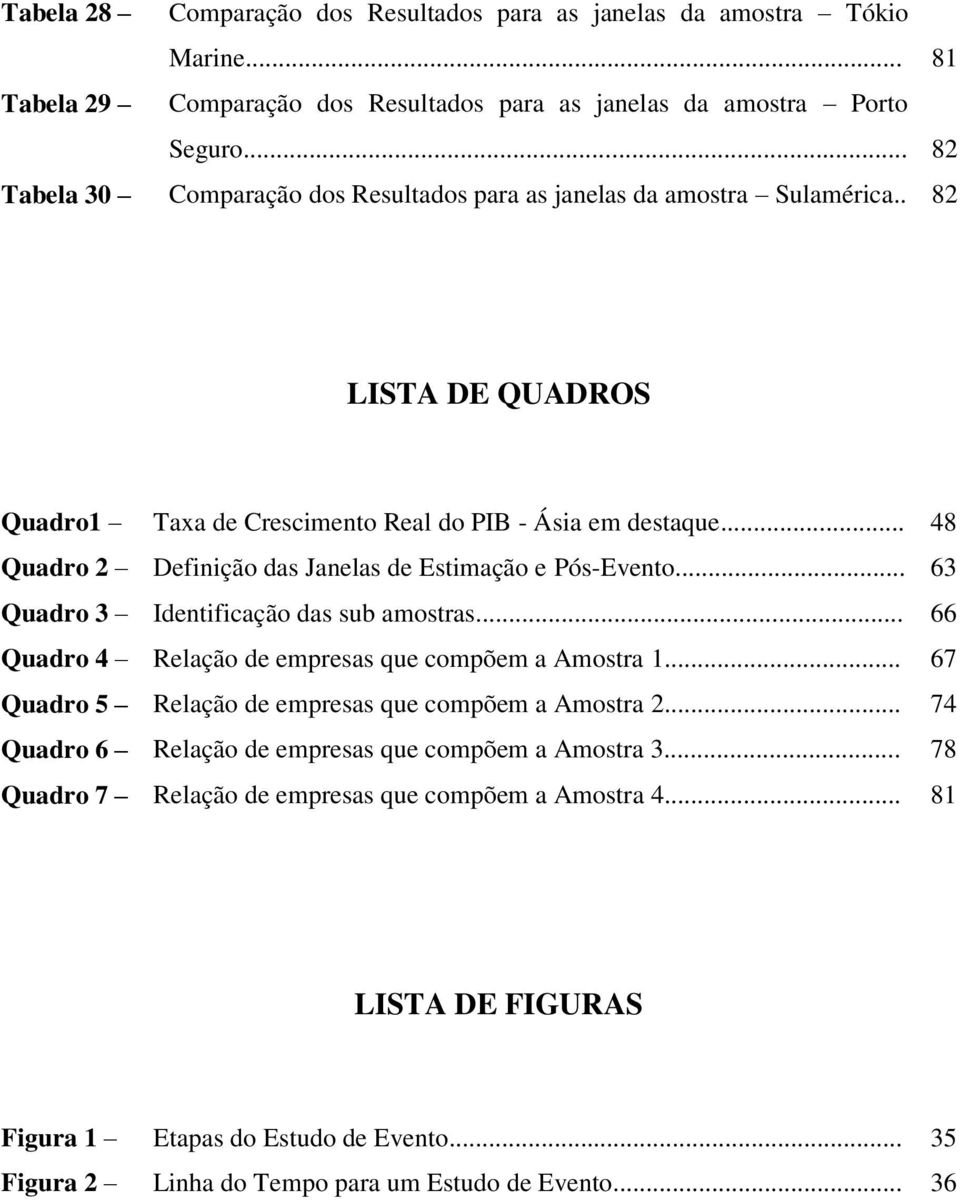 .. 48 Quadro 2 Definição das Janelas de Estimação e Pós-Evento... 63 Quadro 3 Identificação das sub amostras... 66 Quadro 4 Relação de empresas que compõem a Amostra 1.