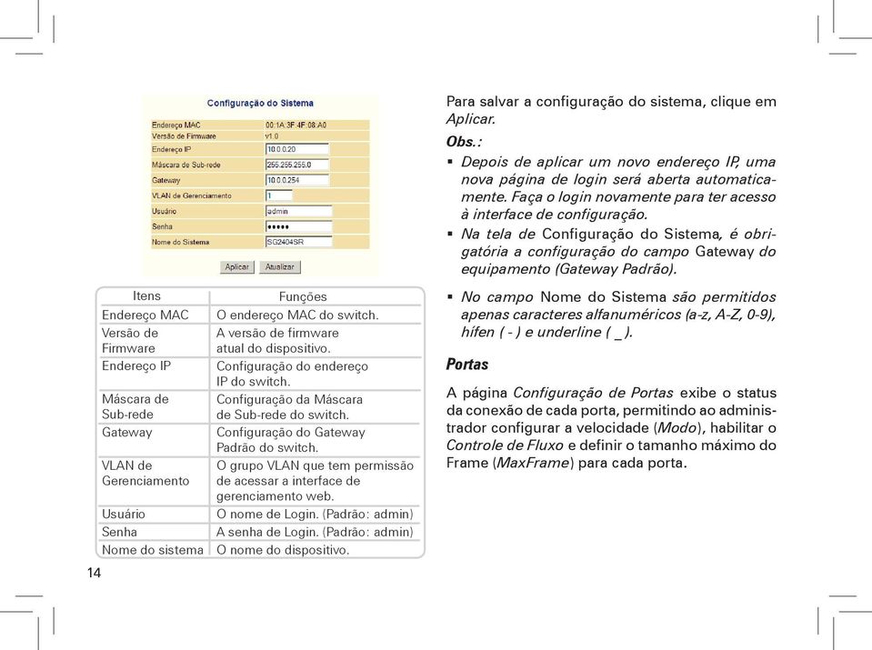 14 Itens Endereço MAC Versão de Firmware Endereço IP Máscara de Sub-rede Gateway VLAN de Gerenciamento Usuário Senha Nome do sistema Funções O endereço MAC do switch.