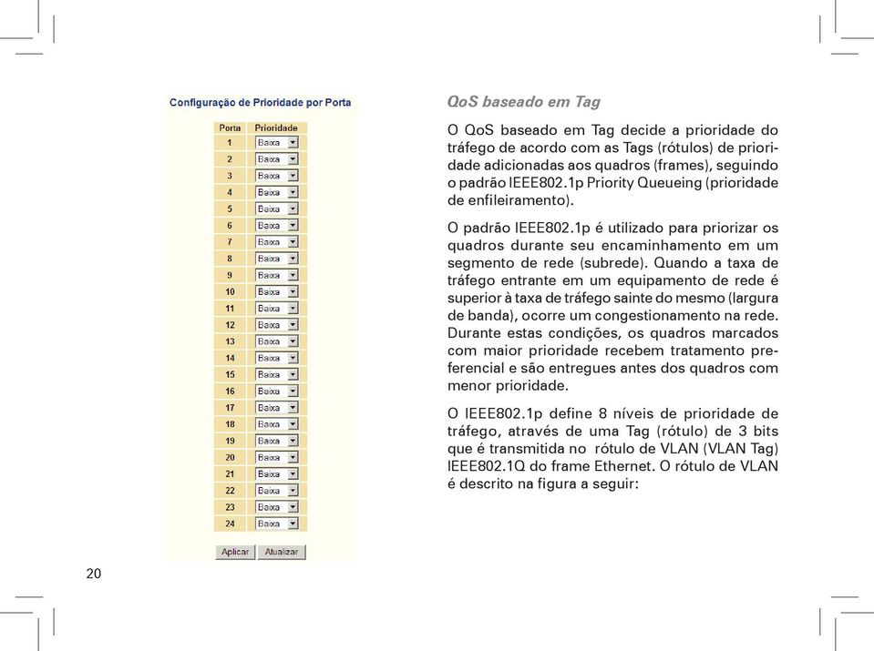 Quando a taxa de tráfego entrante em um equipamento de rede é superior à taxa de tráfego sainte do mesmo (largura de banda), ocorre um congestionamento na rede.