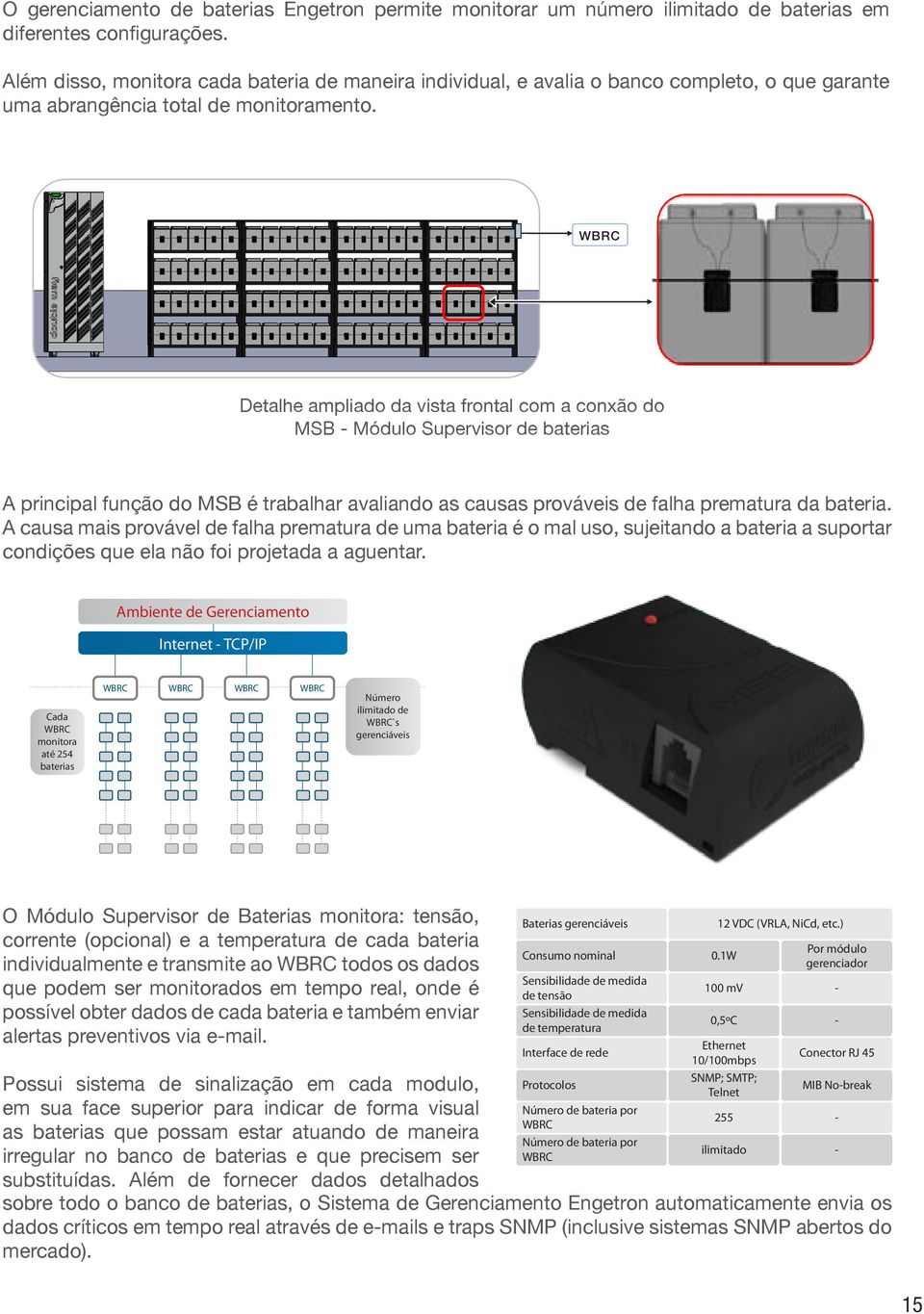 WBRC Detalhe ampliado da vista frontal com a conxão do MSB - Módulo Supervisor de baterias A principal função do MSB é trabalhar avaliando as causas prováveis de falha prematura da bateria.