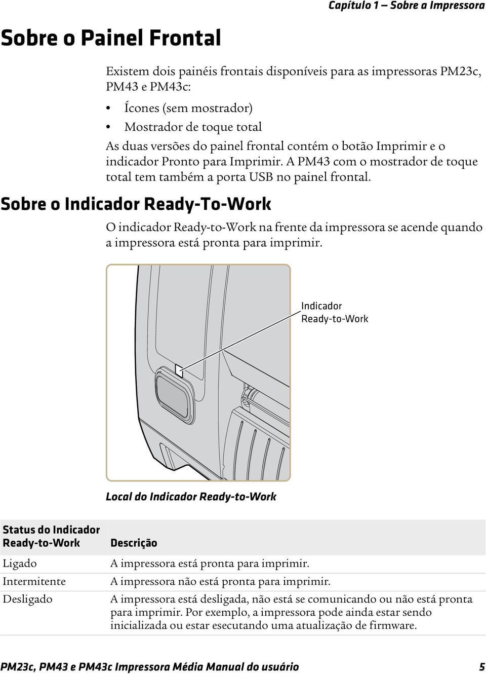 Sobre o Indicador Ready-To-Work O indicador Ready-to-Work na frente da impressora se acende quando a impressora está pronta para imprimir.