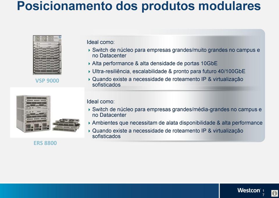 roteamento IP & virtualização sofisticados ERS 8800 Ideal como: Switch de núcleo para empresas grandes/média-grandes no campus e no Datacenter