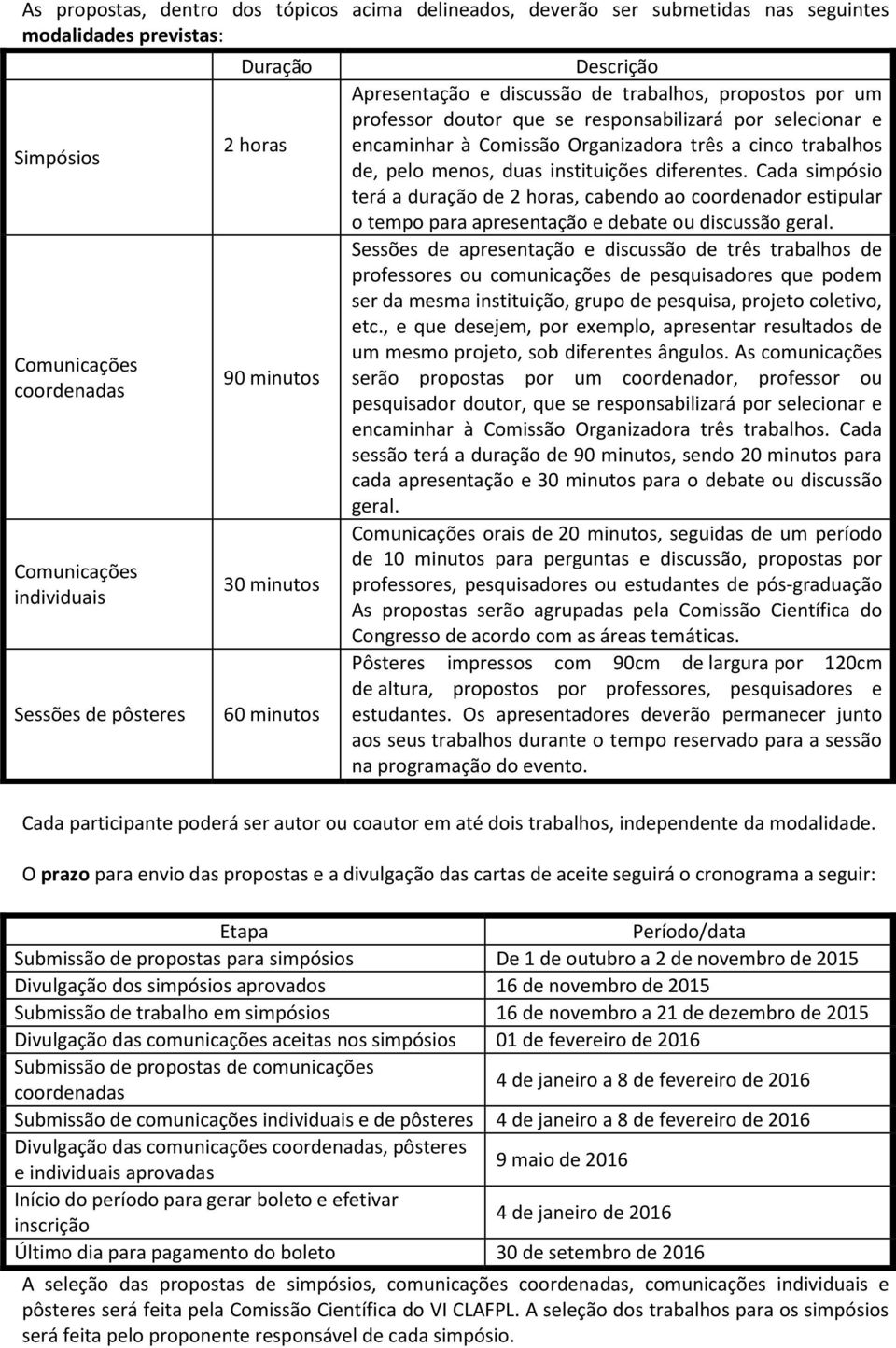 menos, duas instituições diferentes. Cada simpósio terá a duração de 2 horas, cabendo ao coordenador estipular o tempo para apresentação e debate ou discussão geral.