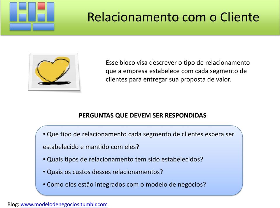 PERGUNTAS QUE DEVEM SER RESPONDIDAS Que tipo de relacionamento cada segmento de clientes espera ser estabelecido