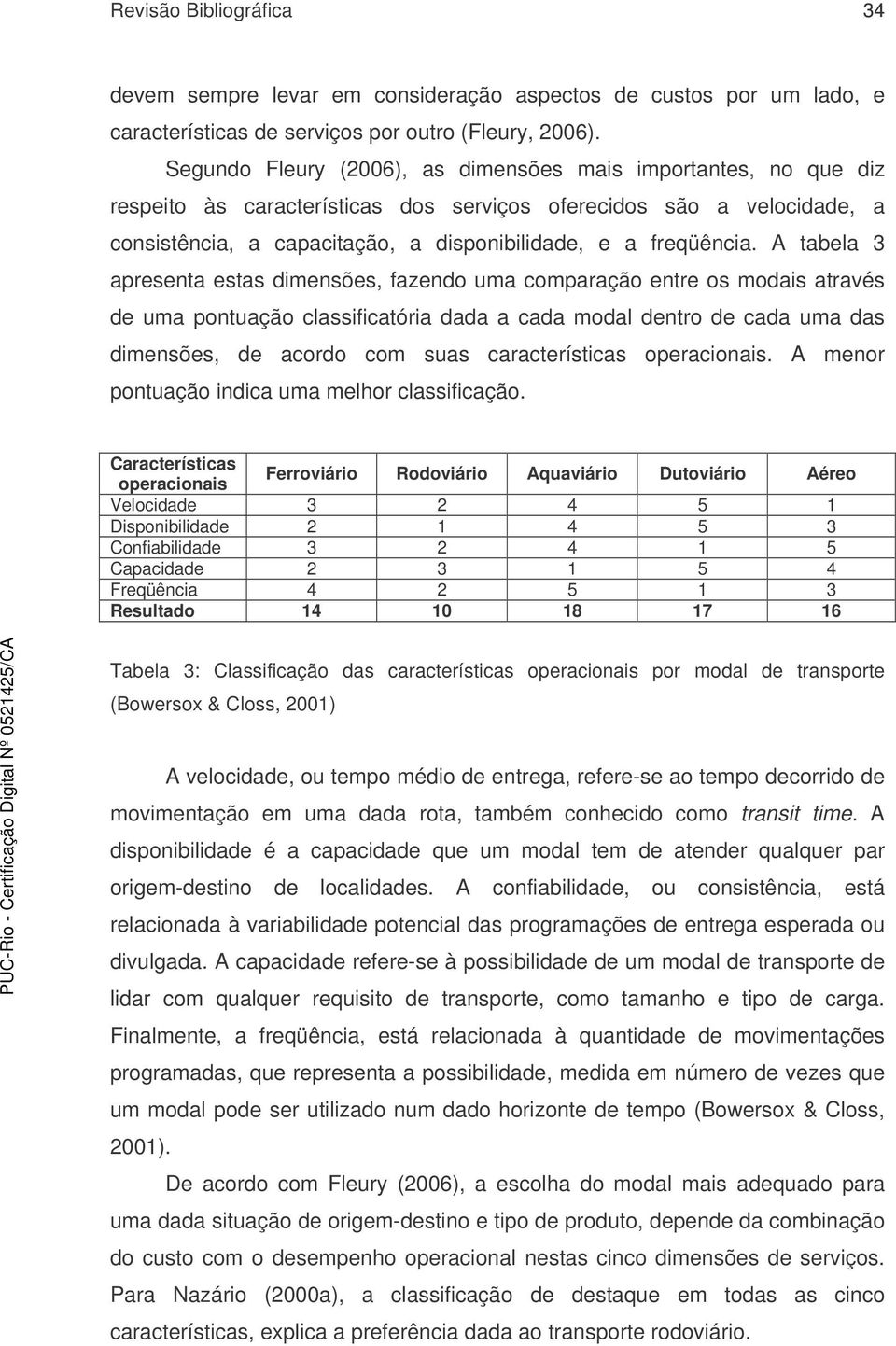 A tabela 3 apresenta estas dimensões, fazendo uma comparação entre os modais através de uma pontuação classificatória dada a cada modal dentro de cada uma das dimensões, de acordo com suas