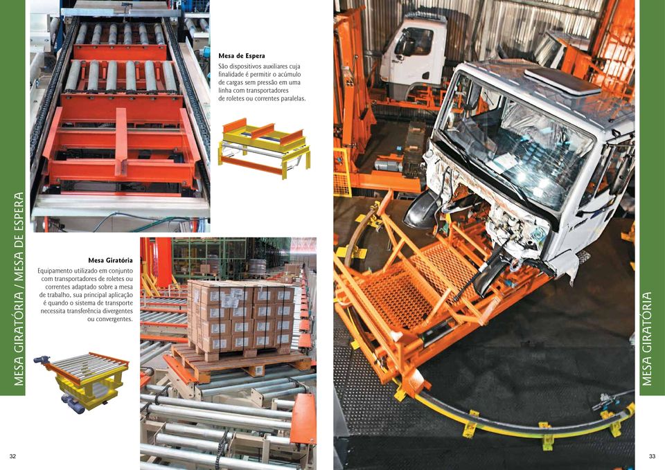 MESA GIRATÓRIA / MESA DE ESPERA Mesa Giratória Equipamento utilizado em conjunto com transportadores de roletes ou