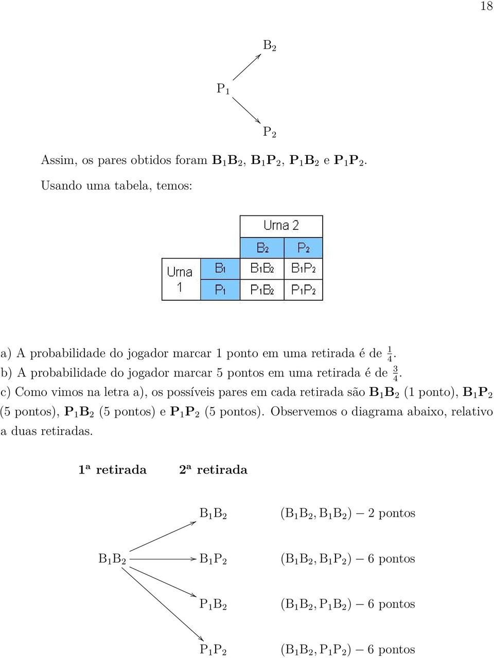 b) A probabilidade do jogador marcar 5 pontos em uma retirada é de 3 4.