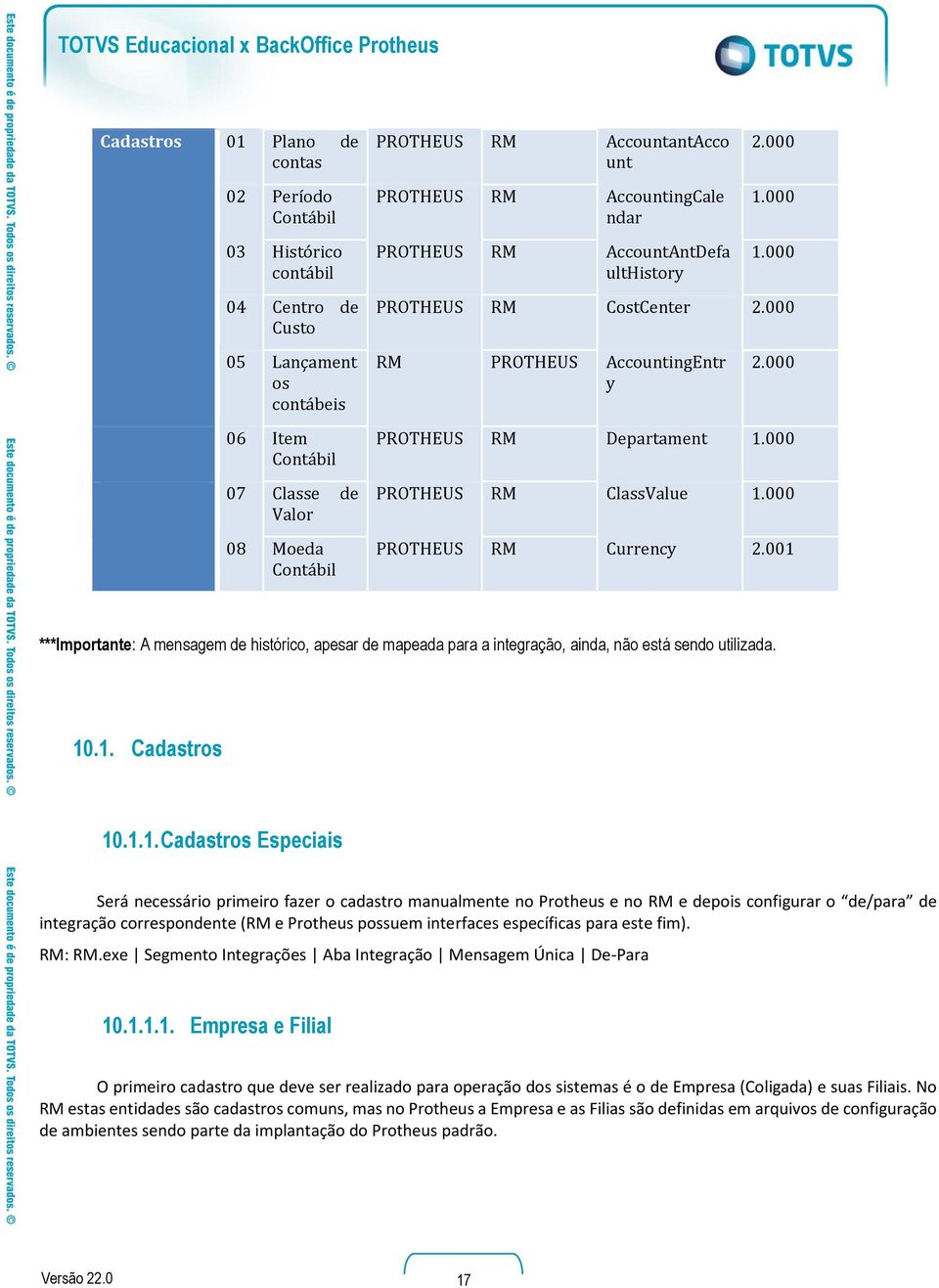 000 PROTHEUS RM ClassValue 1.