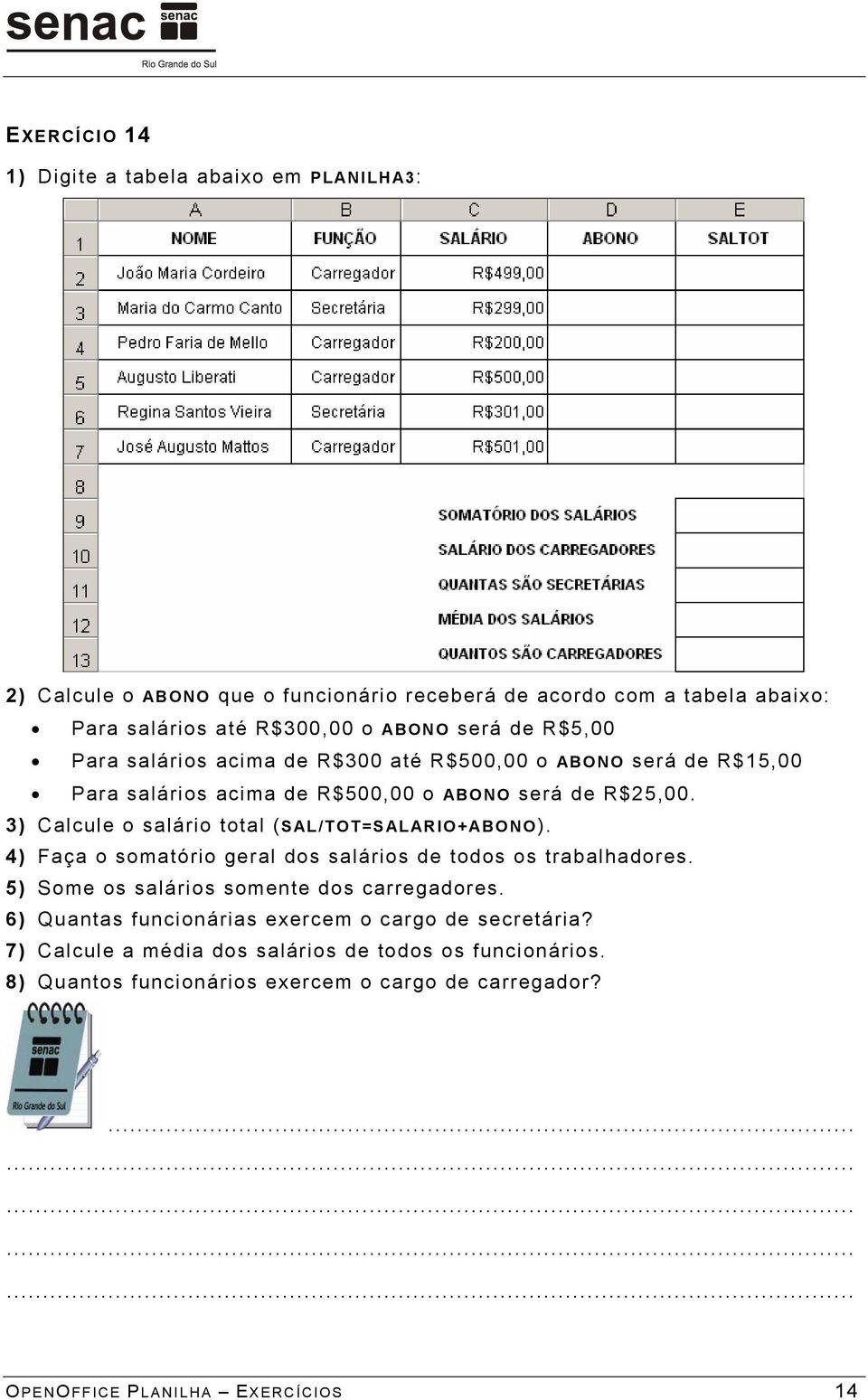 3) Calcule o salário total (SAL/TOT=SALARIO+ABONO). 4) Faça o somatório geral dos salários de todos os trabalhadores. 5) Some os salários somente dos carregadores.