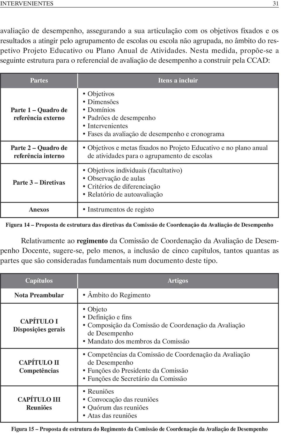 Nesta medida, propõe-se a seguinte estrutura para o referencial de avaliação de desempenho a construir pela CCAD: Partes Parte 1 Quadro de referência externo Parte 2 Quadro de referência interno