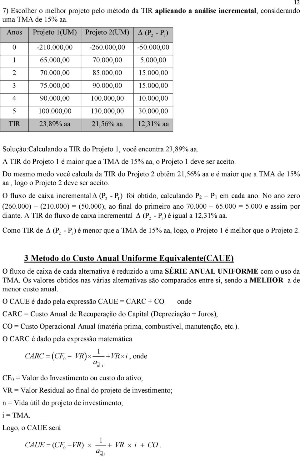 000,00 TIR,89% aa 1,56% aa 1,1% aa Solução:Calculando a TIR do Projeto 1, você encontra,89% aa. A TIR do Projeto 1 é maior que a TMA de 15% aa, o Projeto 1 deve ser aceito.