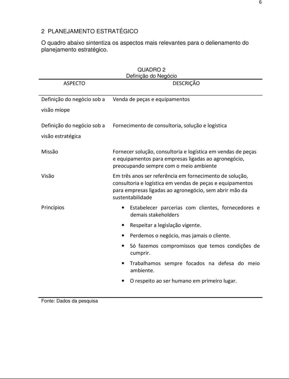 de consultoria, solução e logística Fornecer solução, consultoria e logística em vendas de peças e equipamentos para empresas ligadas ao agronegócio, preocupando sempre com o meio ambiente Em três