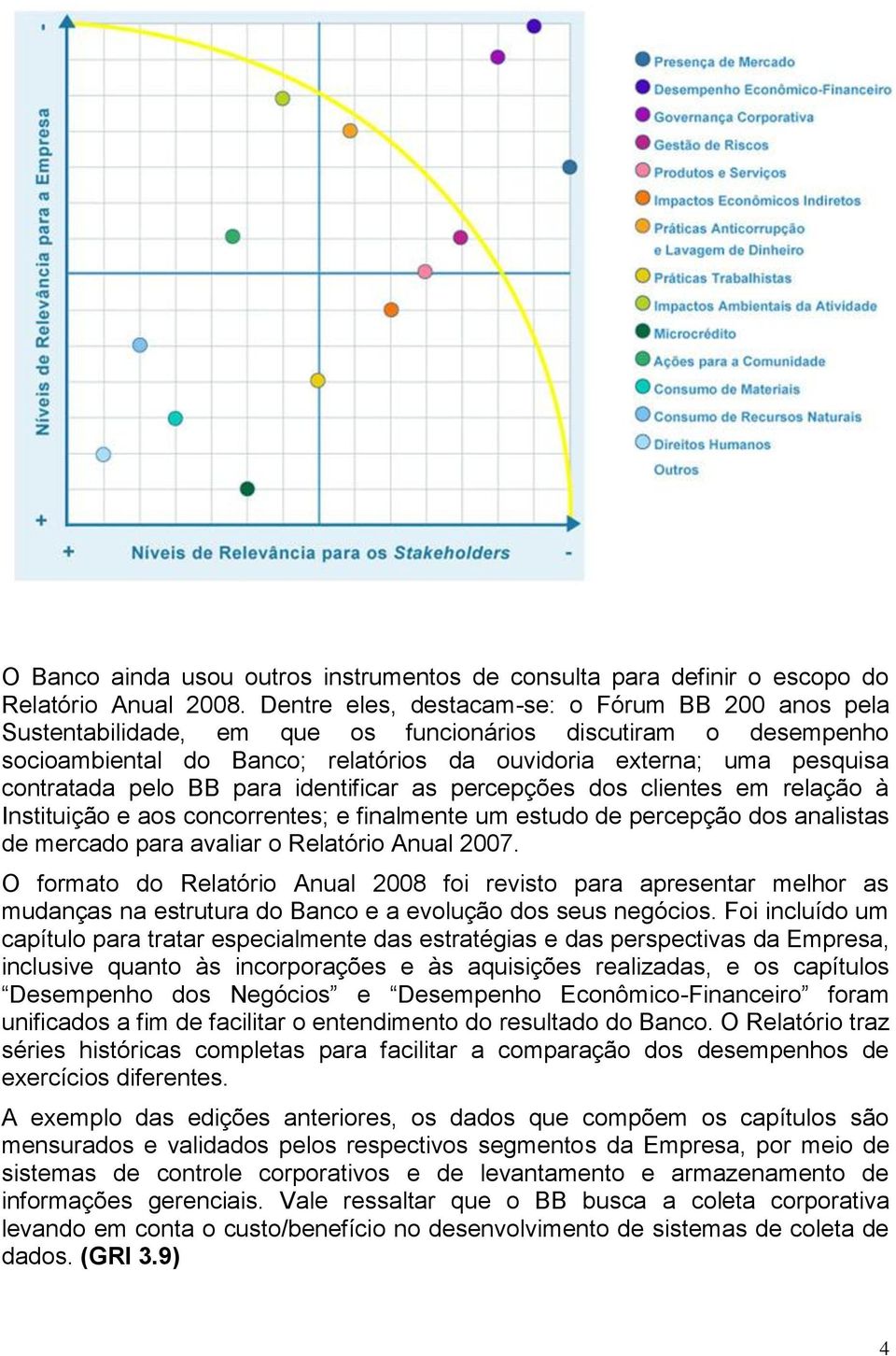 pelo BB para identificar as percepções dos clientes em relação à Instituição e aos concorrentes; e finalmente um estudo de percepção dos analistas de mercado para avaliar o Relatório Anual 2007.