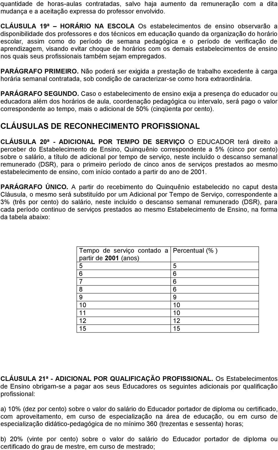 semana pedagógica e o período de verificação de aprendizagem, visando evitar choque de horários com os demais estabelecimentos de ensino nos quais seus profissionais também sejam empregados.