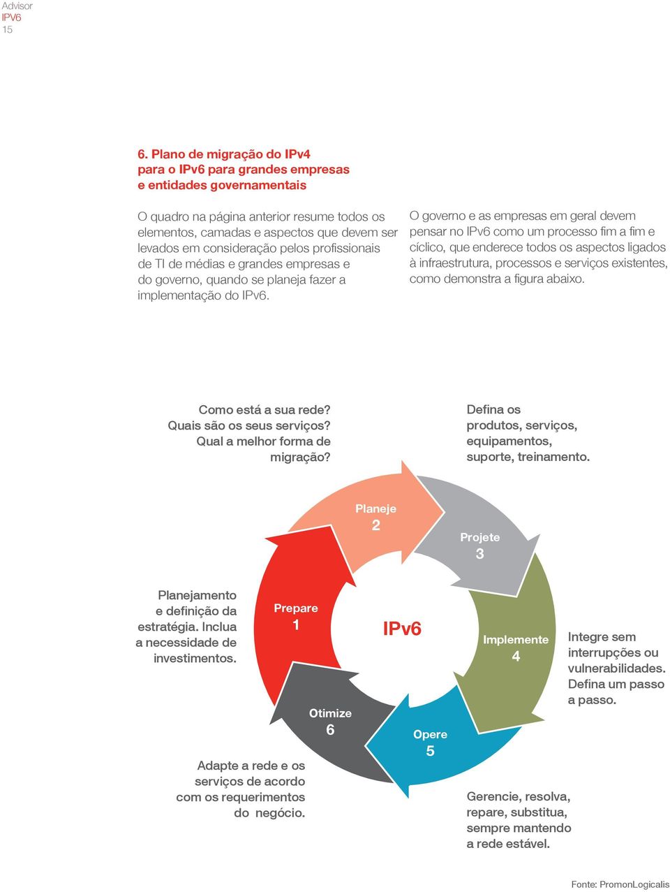 pelos profissionais de TI de médias e grandes empresas e do governo, quando se planeja fazer a implementação do IPv6.