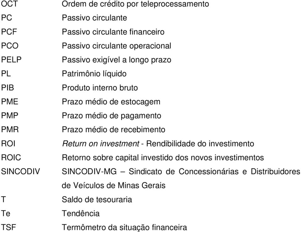médio de pagamento Prazo médio de recebimento Return on investment - Rendibilidade do investimento Retorno sobre capital investido dos novos