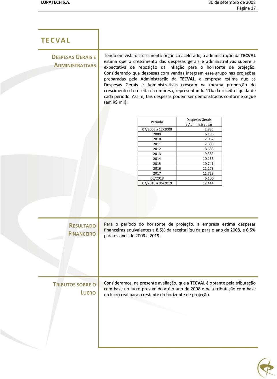 Considerando que despesas com vendas integram esse grupo nas projeções preparadas pela Administração da TECVAL, a empresa estima que as Despesas Gerais e Administrativas cresçam na mesma proporção do