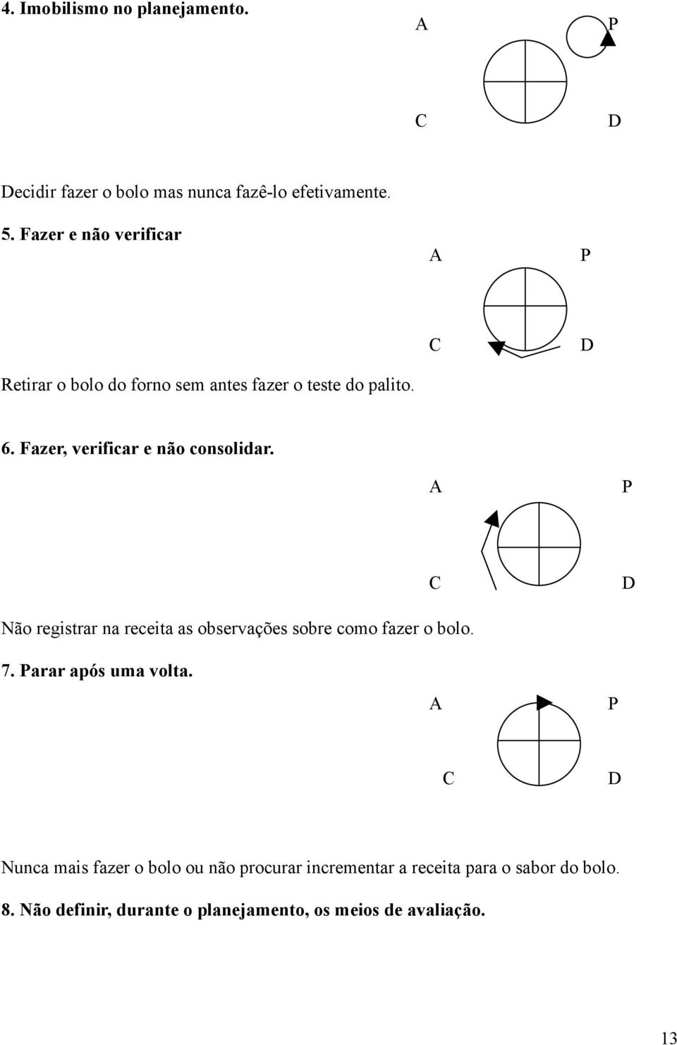 Fazer, verificar e não consolidar. A P C D Não registrar na receita as observações sobre como fazer o bolo. 7.