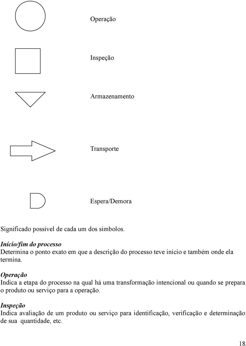 Operação Indica a etapa do processo na qual há uma transformação intencional ou quando se prepara o produto ou serviço