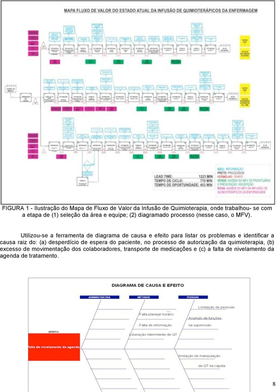 Utilizou-se a ferramenta de diagrama de causa e efeito para listar os problemas e identificar a causa raiz do: (a) desperdício