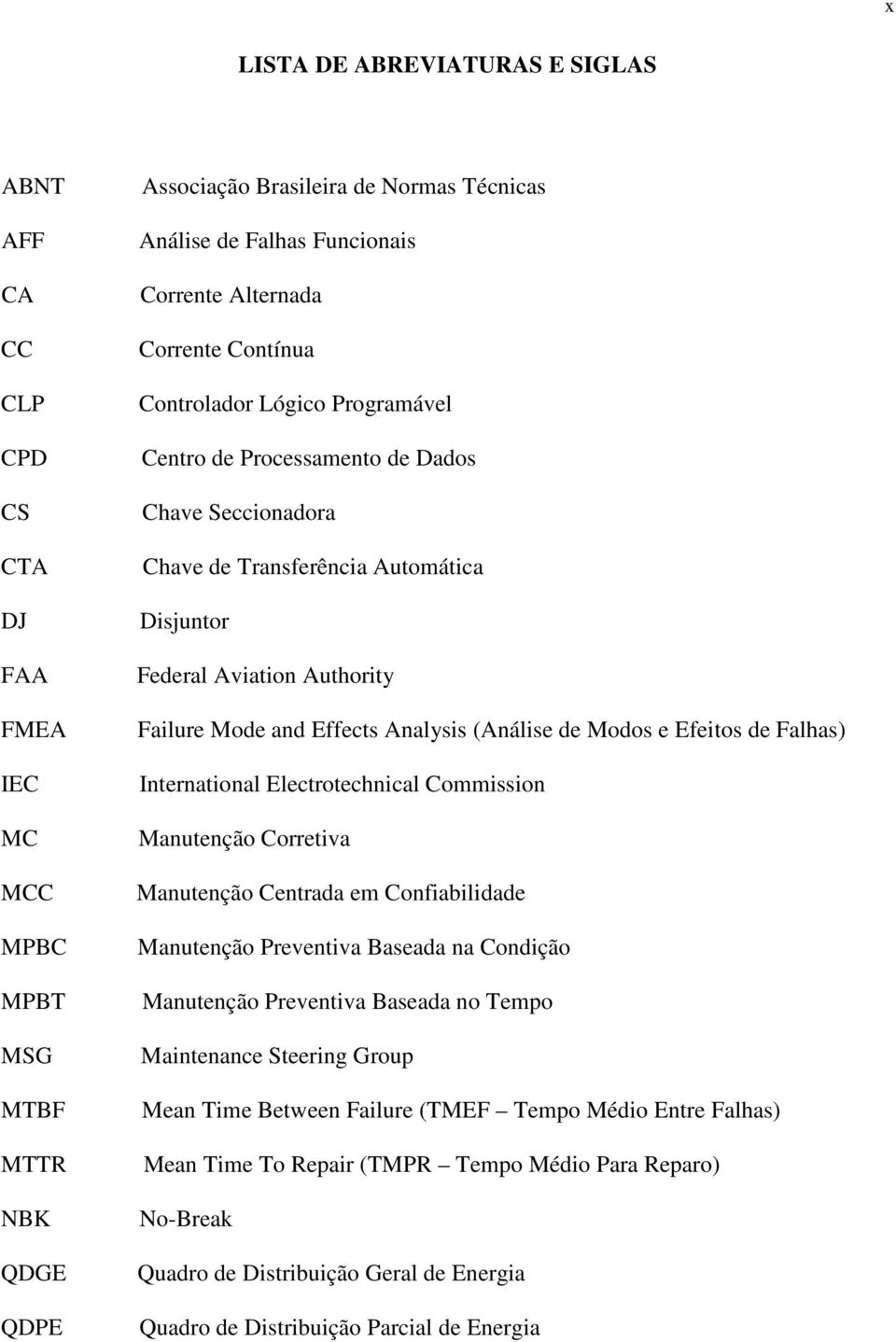 Mode and Effects Analysis (Análise de Modos e Efeitos de Falhas) International Electrotechnical Commission Manutenção Corretiva Manutenção Centrada em Confiabilidade Manutenção Preventiva Baseada na