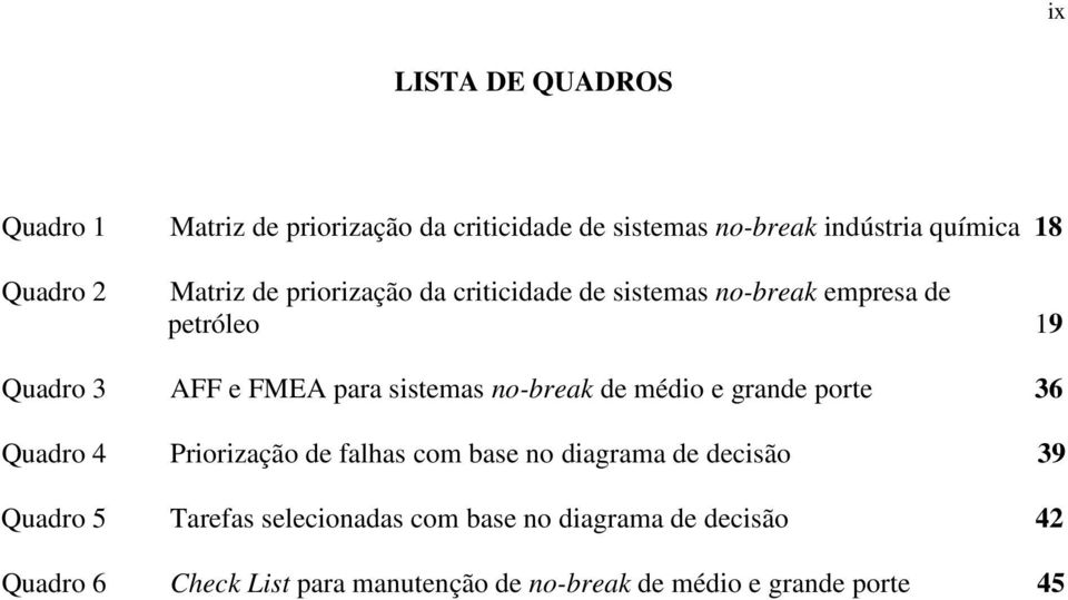 no-break de médio e grande porte 36 Quadro 4 Priorização de falhas com base no diagrama de decisão 39 Quadro 5 Tarefas