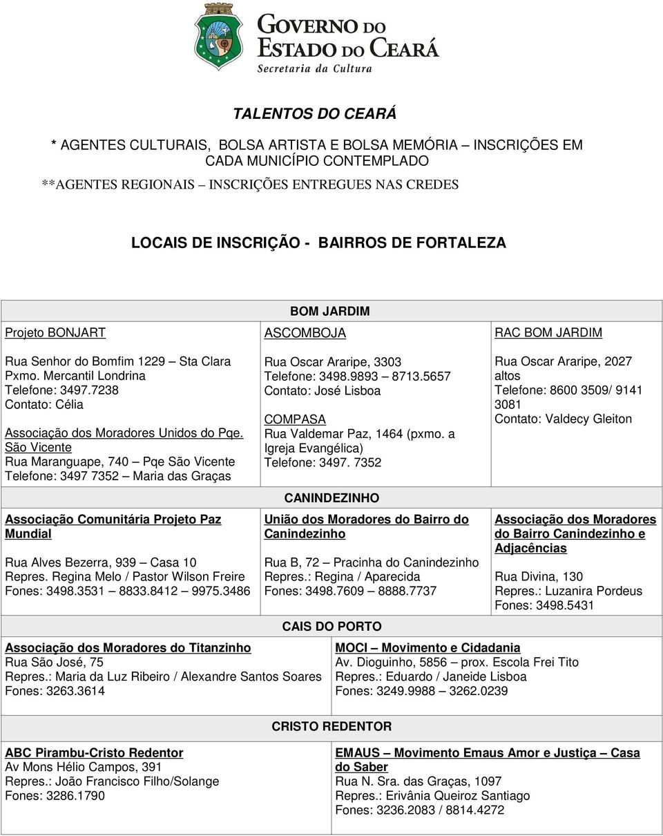 São Vicente Rua Maranguape, 740 Pqe São Vicente Telefone: 3497 7352 Maria das Graças Associação Comunitária Projeto Paz Mundial Rua Alves Bezerra, 939 Casa 10 Repres.