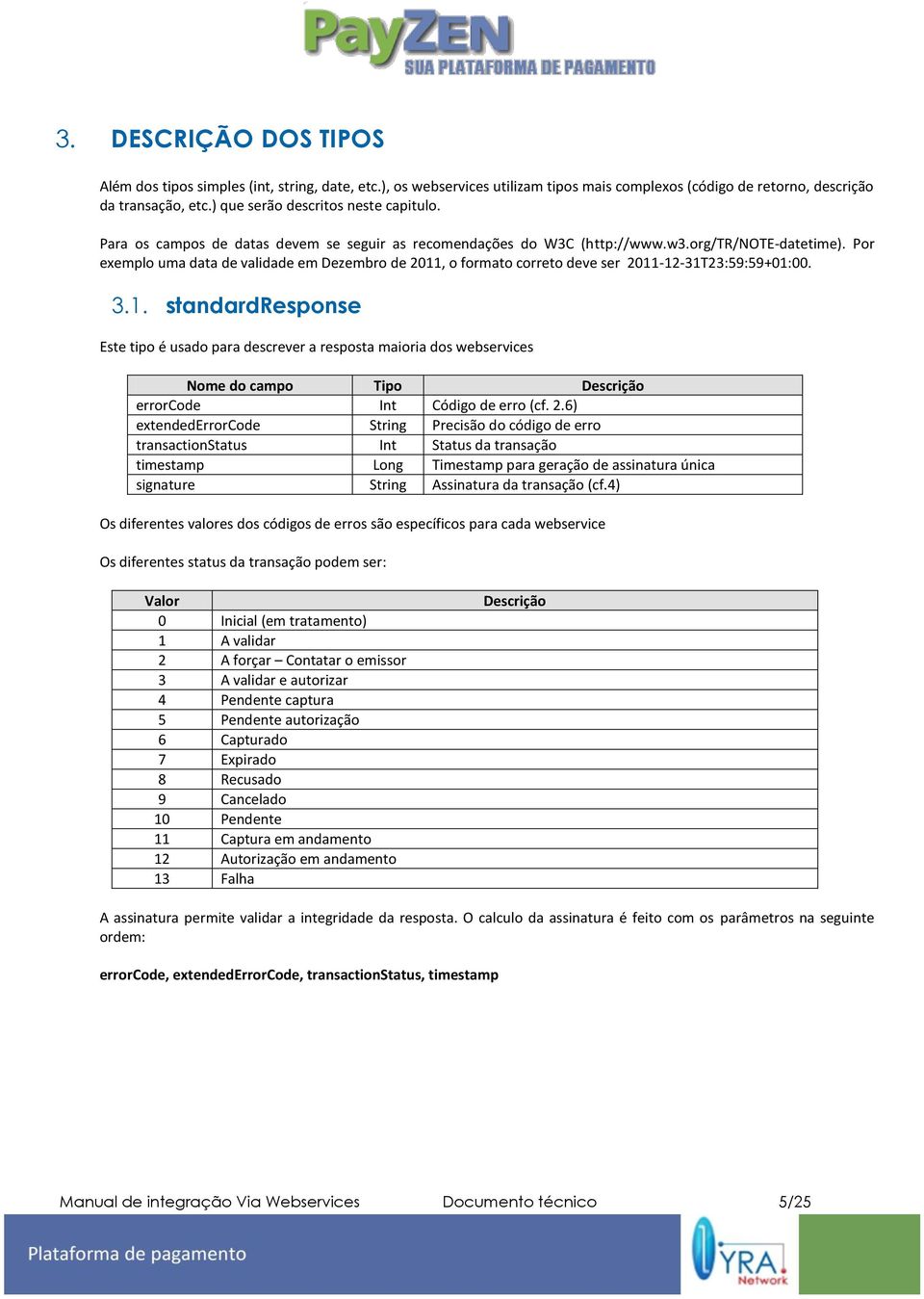 Por exemplo uma data de validade em Dezembro de 2011, o formato correto deve ser 2011-12-31T23:59:59+01:00. 3.1. standardresponse Este tipo é usado para descrever a resposta maioria dos webservices Nome do campo Tipo Descrição errorcode Int Código de erro (cf.