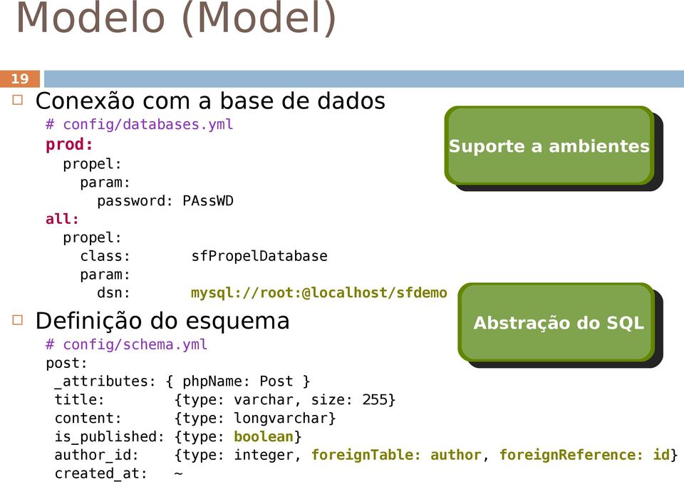 config/schema.